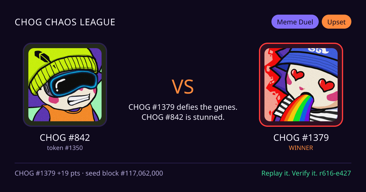 Highlight card: CHOG #842 versus CHOG #1379