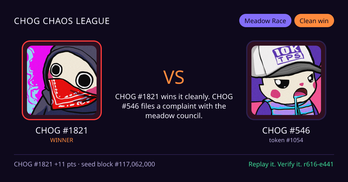 Highlight card: CHOG #1821 versus CHOG #546