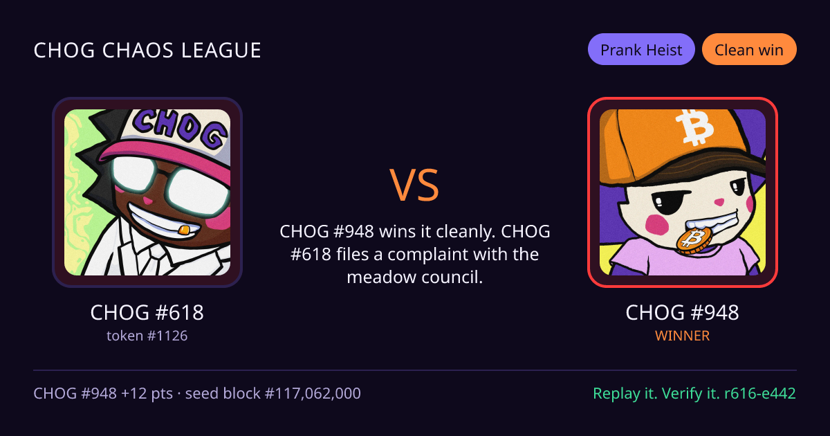Highlight card: CHOG #618 versus CHOG #948