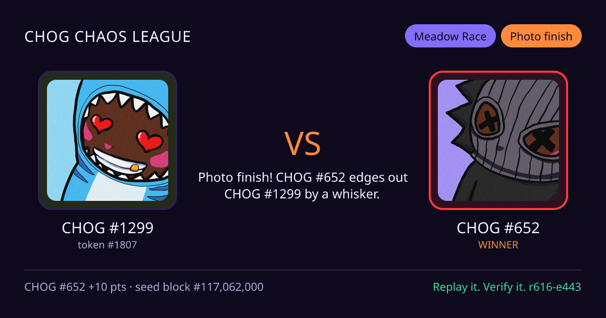 Highlight card: CHOG #1299 versus CHOG #652