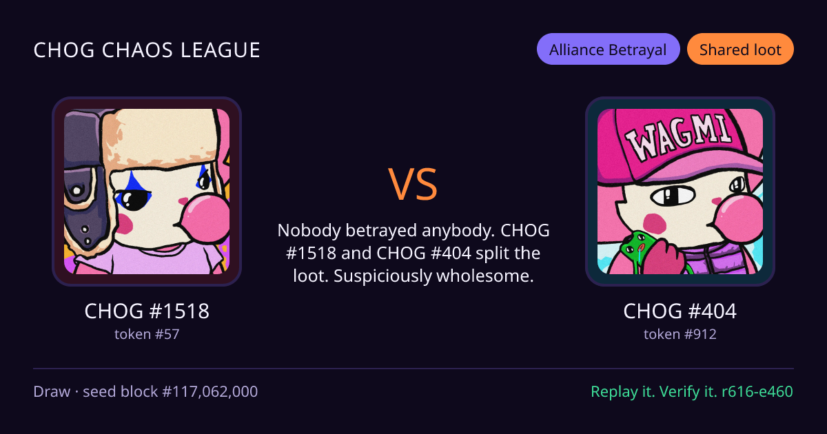 Highlight card: CHOG #1518 versus CHOG #404