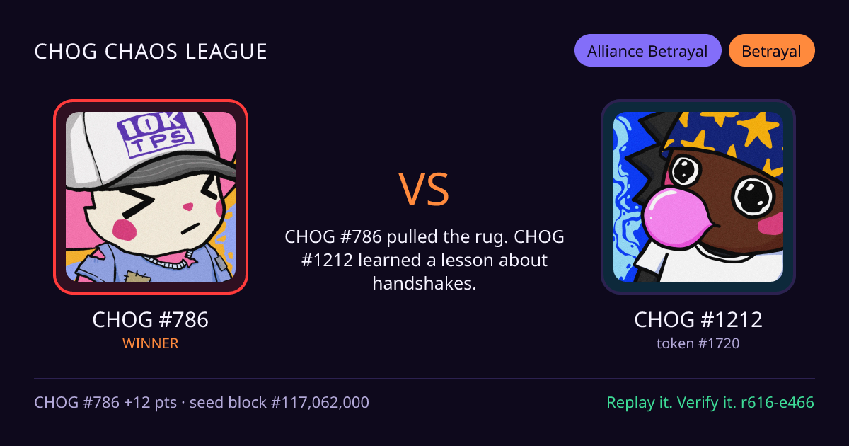 Highlight card: CHOG #786 versus CHOG #1212