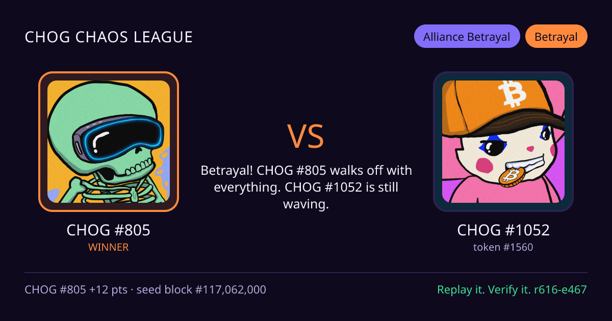 Highlight card: CHOG #805 versus CHOG #1052