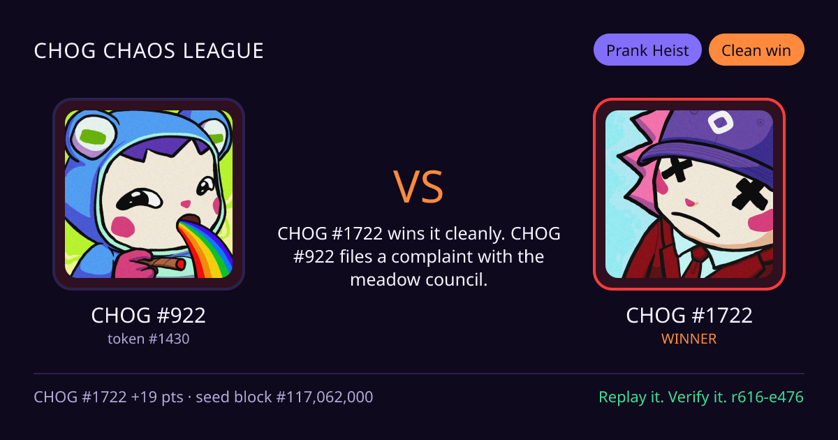 Highlight card: CHOG #922 versus CHOG #1722