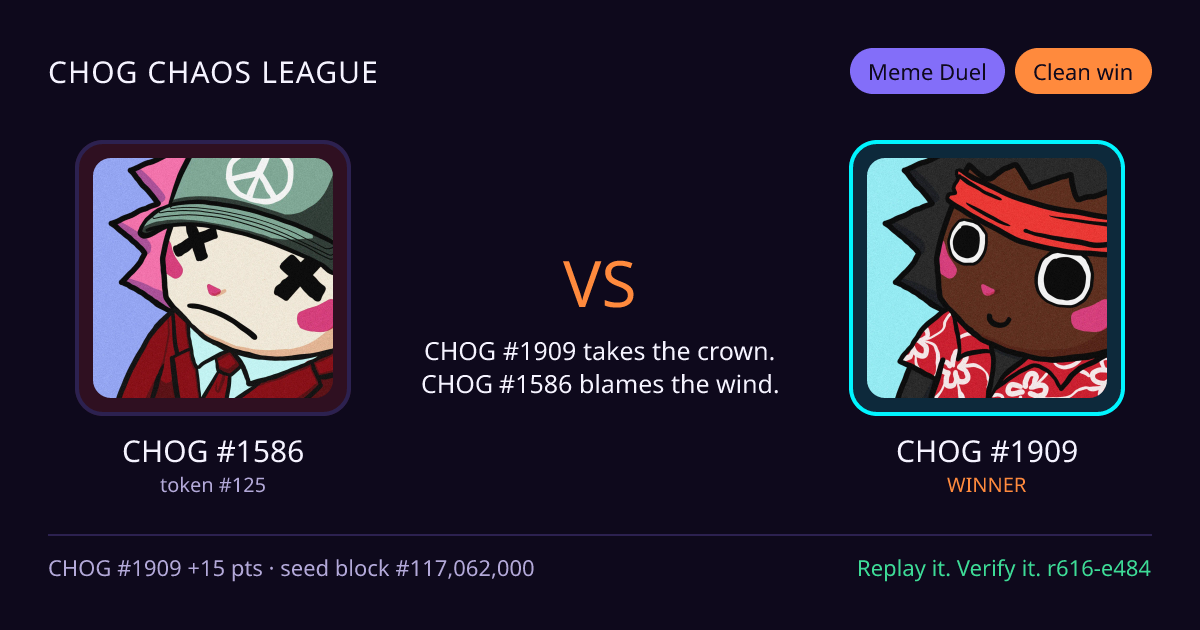 Highlight card: CHOG #1586 versus CHOG #1909