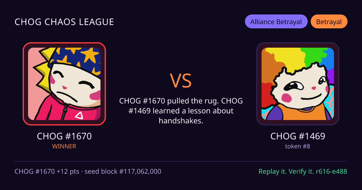 Highlight card: CHOG #1670 versus CHOG #1469