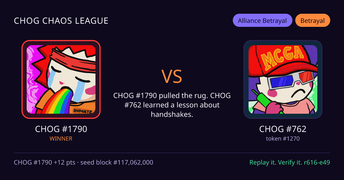 Highlight card: CHOG #1790 versus CHOG #762