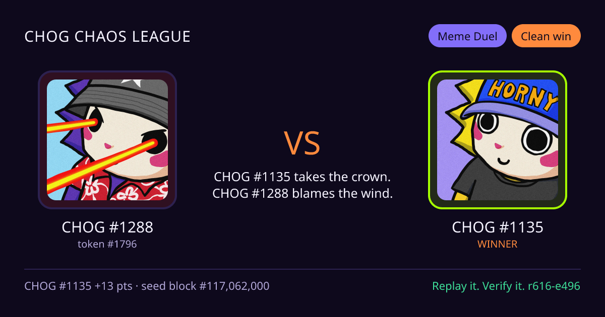Highlight card: CHOG #1288 versus CHOG #1135