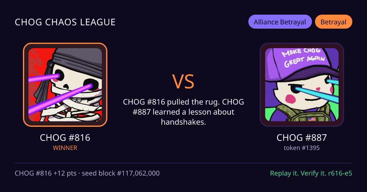 Highlight card: CHOG #816 versus CHOG #887