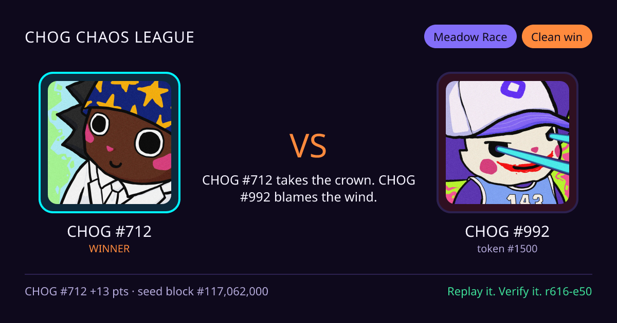 Highlight card: CHOG #712 versus CHOG #992