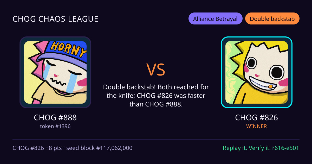 Highlight card: CHOG #888 versus CHOG #826