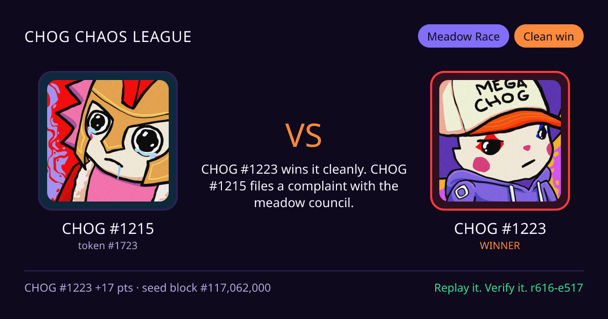 Highlight card: CHOG #1215 versus CHOG #1223