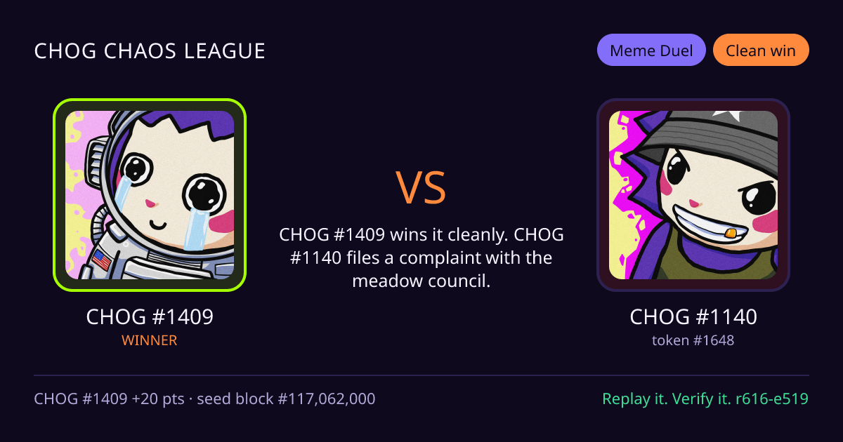 Highlight card: CHOG #1409 versus CHOG #1140