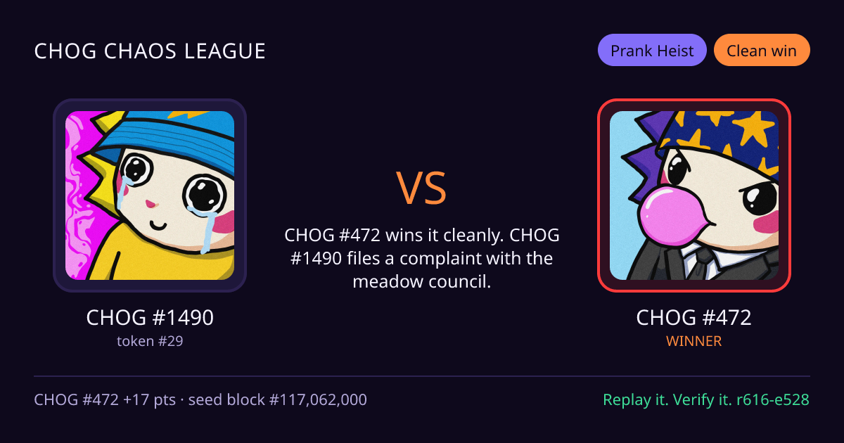 Highlight card: CHOG #1490 versus CHOG #472