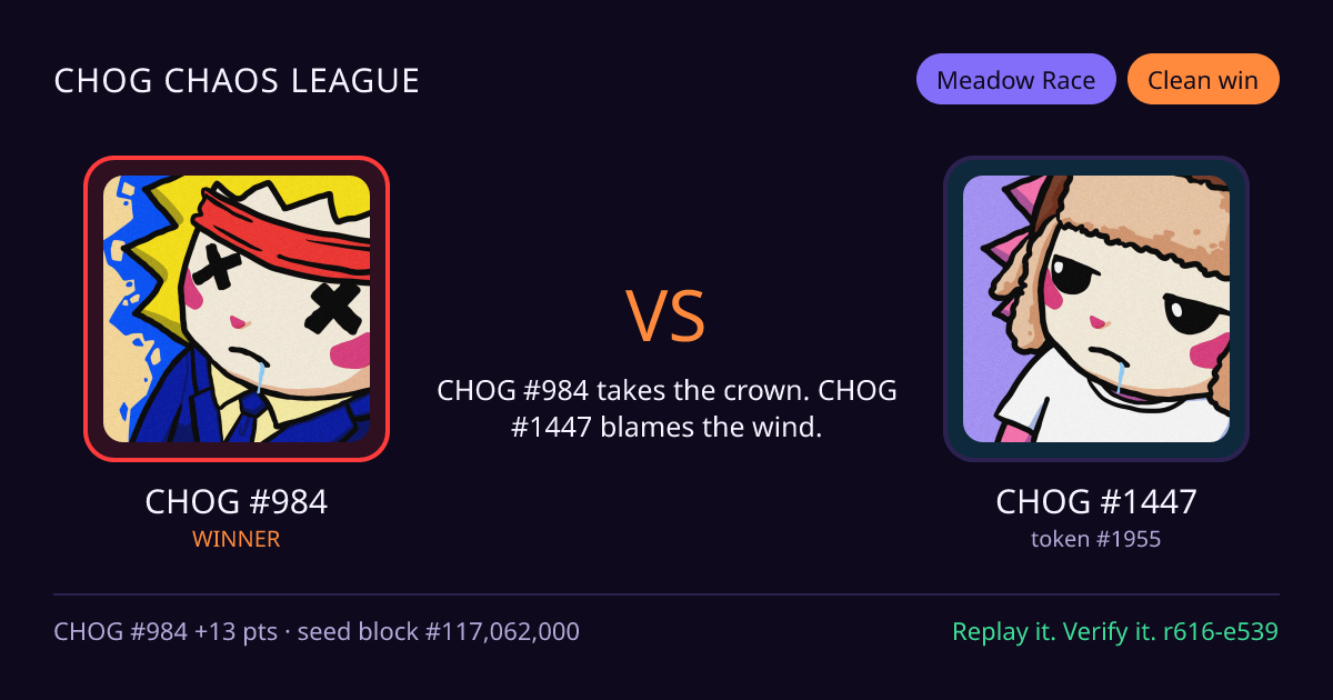 Highlight card: CHOG #984 versus CHOG #1447