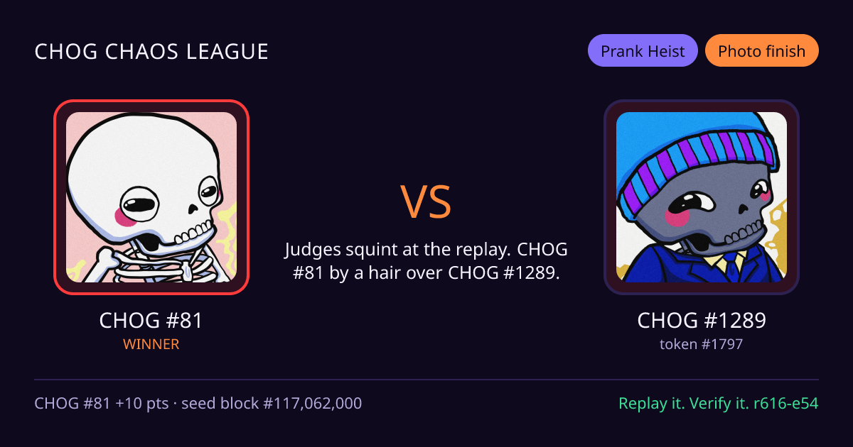 Highlight card: CHOG #81 versus CHOG #1289
