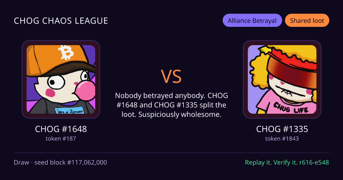 Highlight card: CHOG #1648 versus CHOG #1335