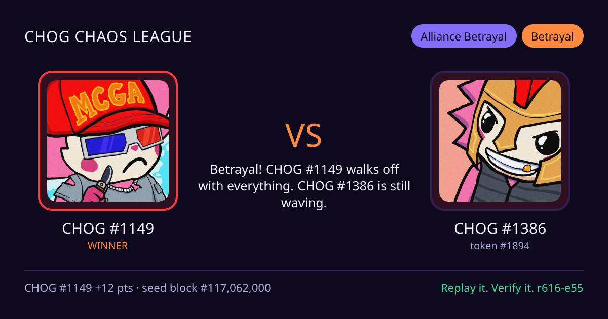 Highlight card: CHOG #1149 versus CHOG #1386
