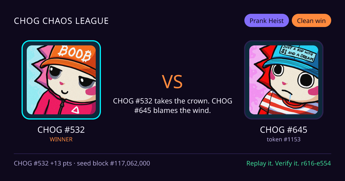 Highlight card: CHOG #532 versus CHOG #645