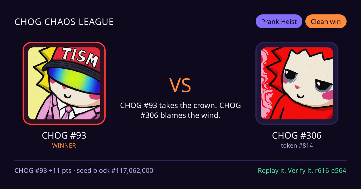 Highlight card: CHOG #93 versus CHOG #306