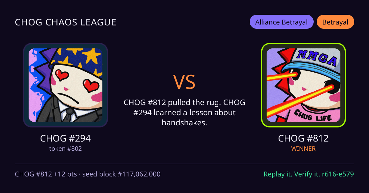 Highlight card: CHOG #294 versus CHOG #812