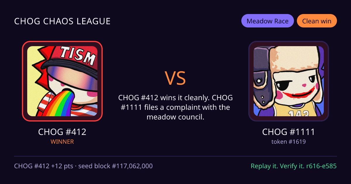 Highlight card: CHOG #412 versus CHOG #1111