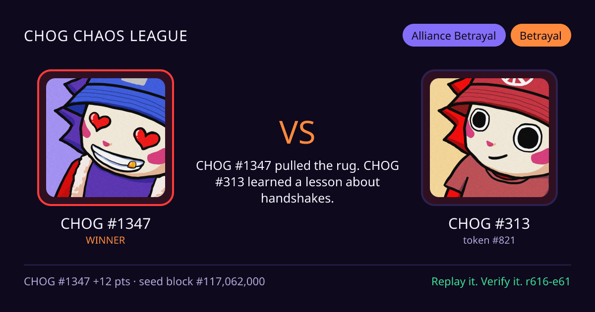 Highlight card: CHOG #1347 versus CHOG #313