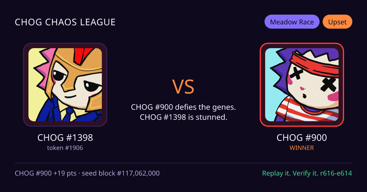 Highlight card: CHOG #1398 versus CHOG #900