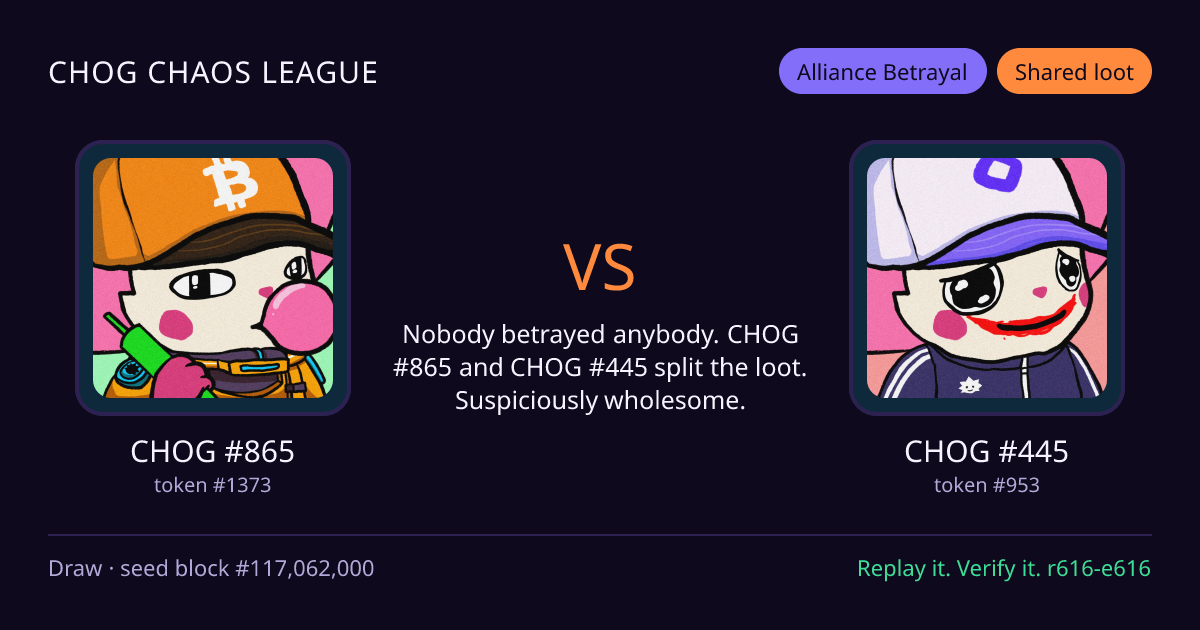 Highlight card: CHOG #865 versus CHOG #445