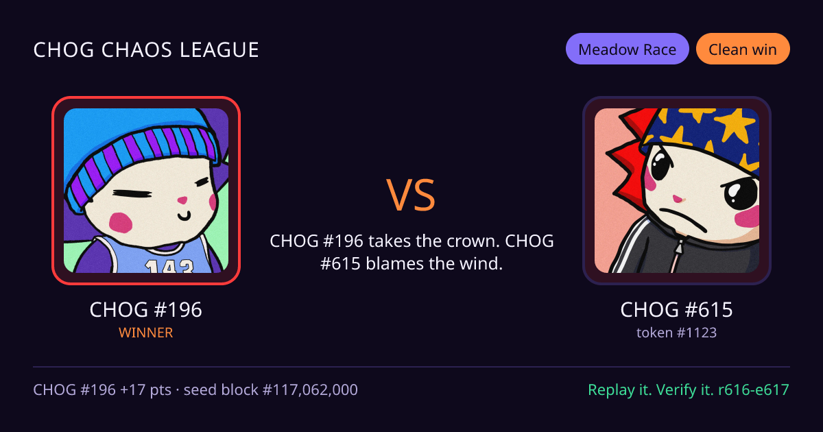 Highlight card: CHOG #196 versus CHOG #615