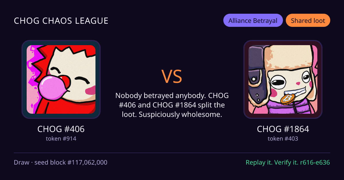 Highlight card: CHOG #406 versus CHOG #1864