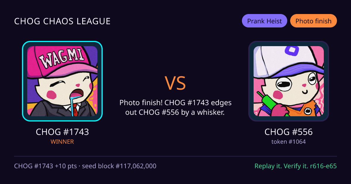 Highlight card: CHOG #1743 versus CHOG #556