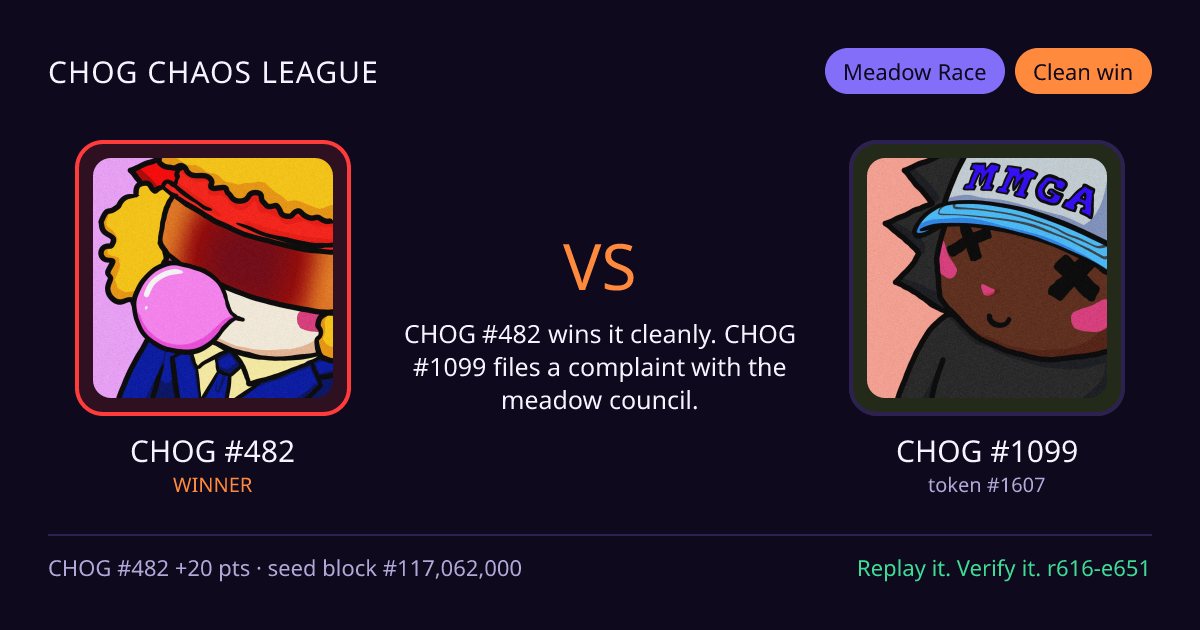 Highlight card: CHOG #482 versus CHOG #1099