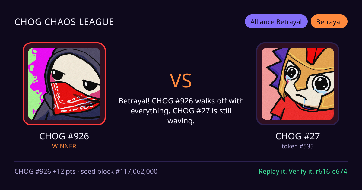 Highlight card: CHOG #926 versus CHOG #27