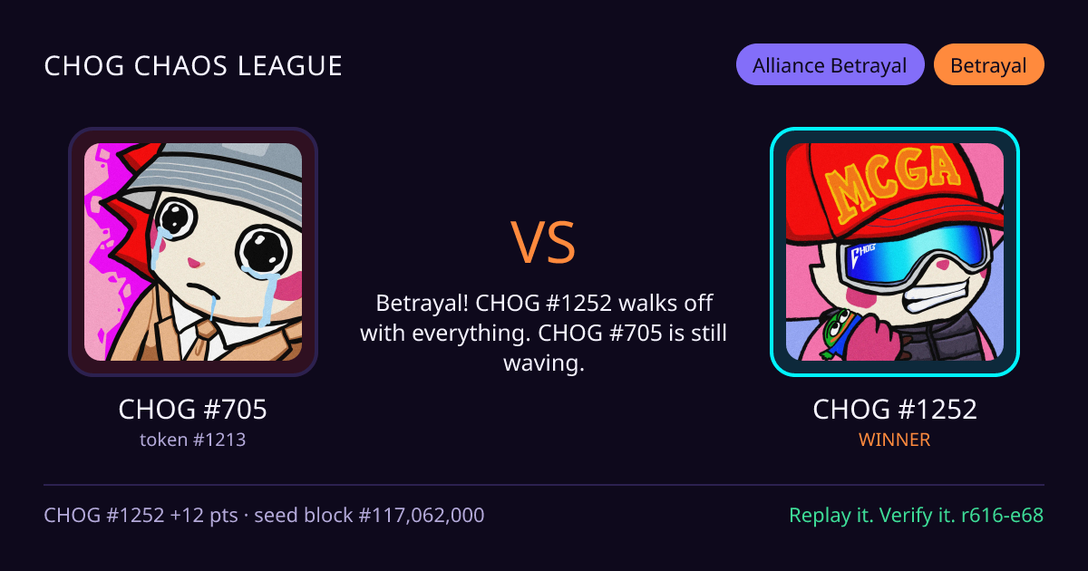 Highlight card: CHOG #705 versus CHOG #1252