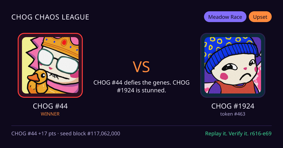 Highlight card: CHOG #44 versus CHOG #1924