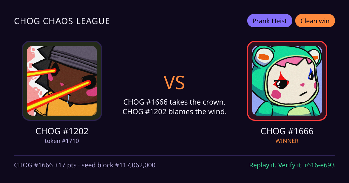Highlight card: CHOG #1202 versus CHOG #1666