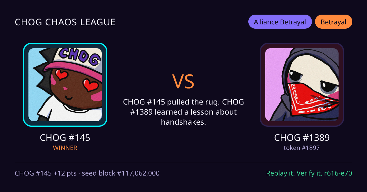 Highlight card: CHOG #145 versus CHOG #1389