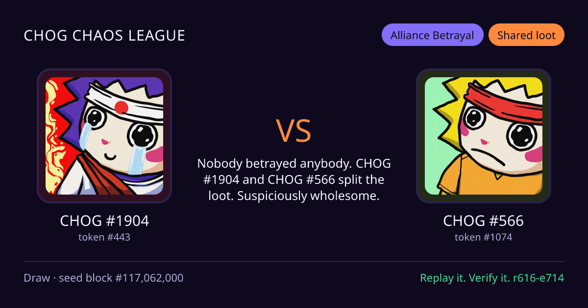 Highlight card: CHOG #1904 versus CHOG #566