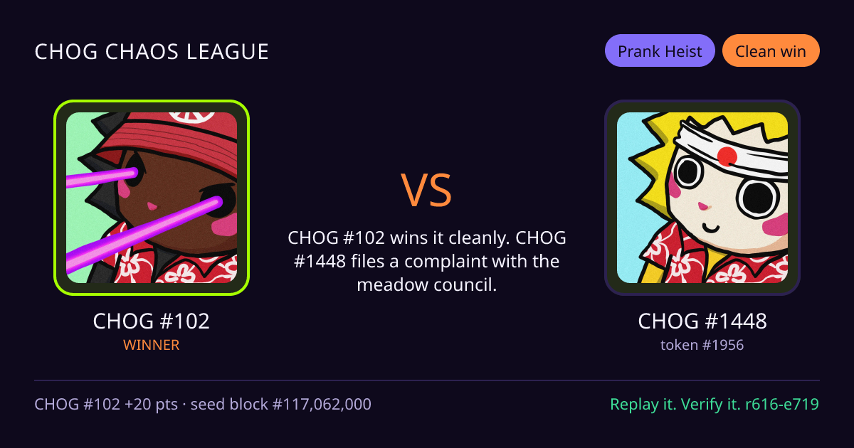 Highlight card: CHOG #102 versus CHOG #1448