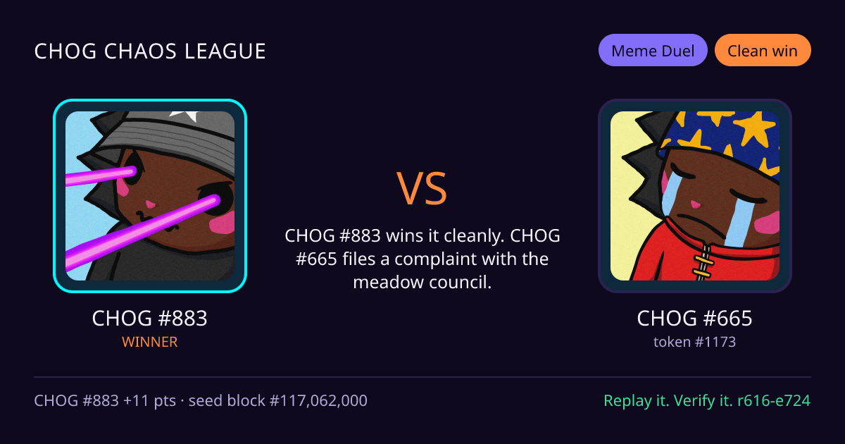 Highlight card: CHOG #883 versus CHOG #665