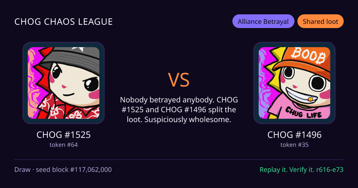 Highlight card: CHOG #1525 versus CHOG #1496