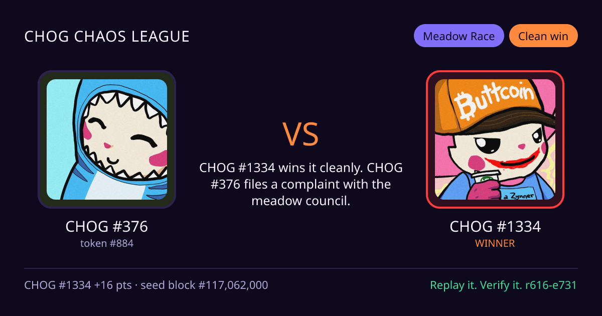 Highlight card: CHOG #376 versus CHOG #1334