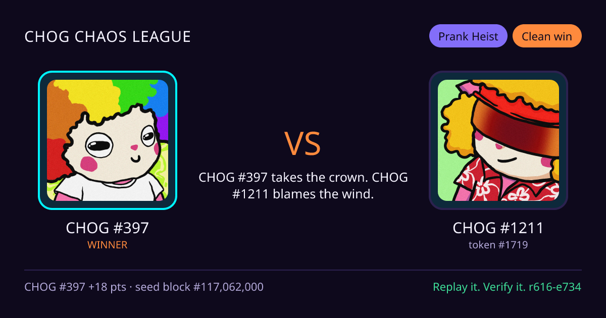 Highlight card: CHOG #397 versus CHOG #1211