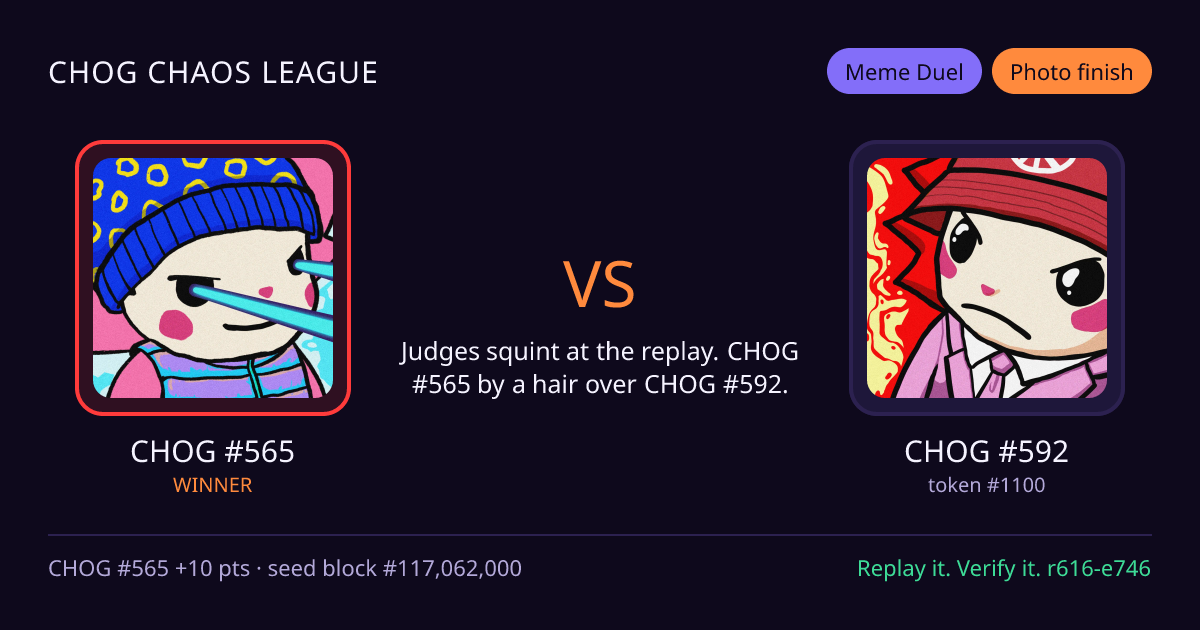 Highlight card: CHOG #565 versus CHOG #592