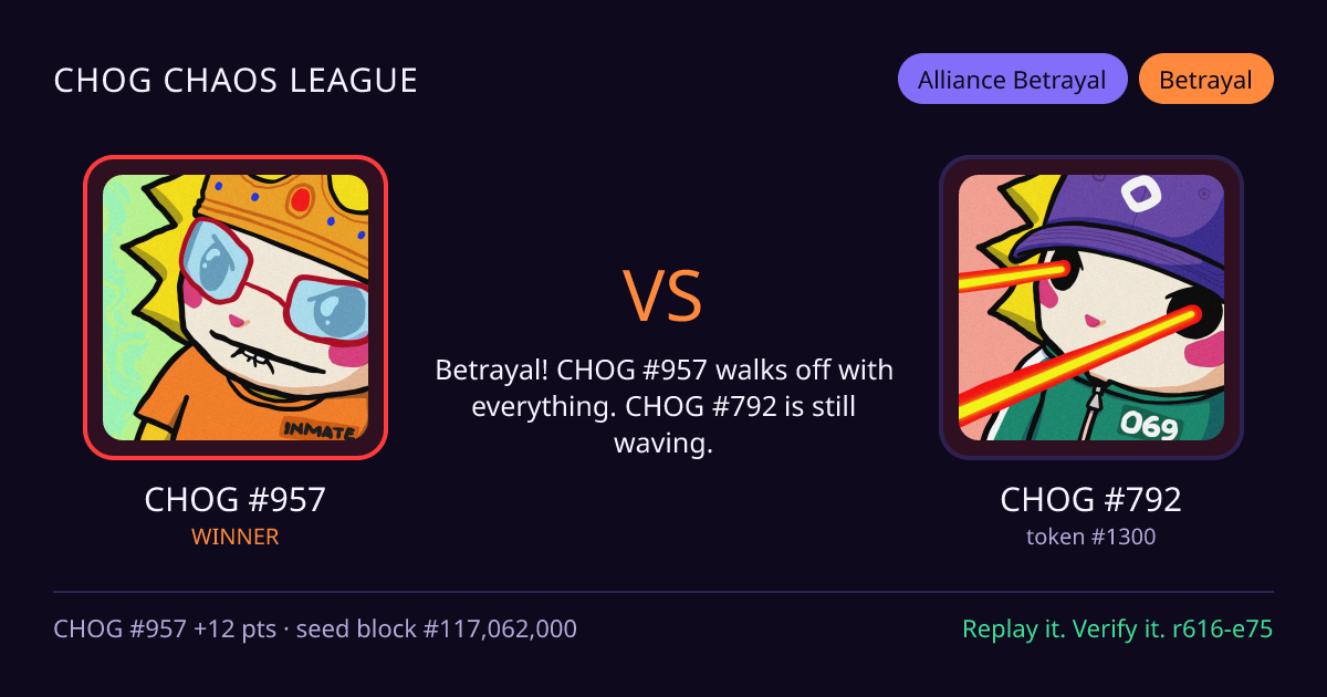 Highlight card: CHOG #957 versus CHOG #792