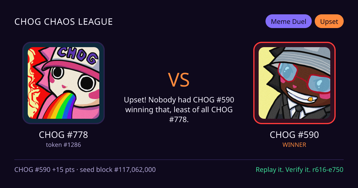 Highlight card: CHOG #778 versus CHOG #590