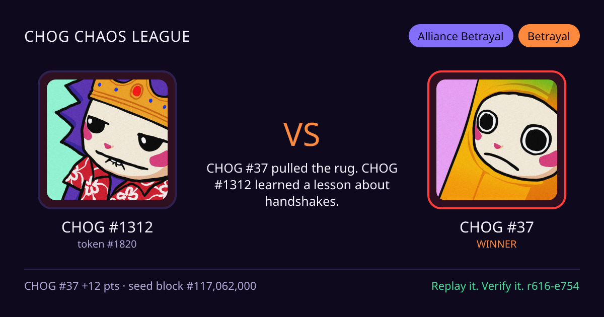 Highlight card: CHOG #1312 versus CHOG #37