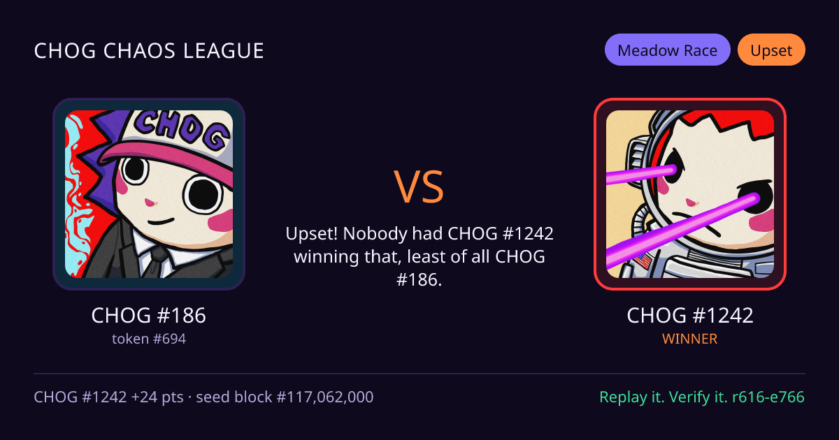 Highlight card: CHOG #186 versus CHOG #1242