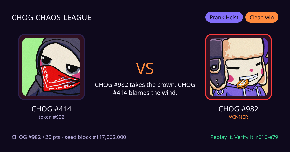 Highlight card: CHOG #414 versus CHOG #982